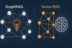 GraphRAG vs Vector RAG : Pourquoi vos recherches vectorielles échouent (et comment corriger)